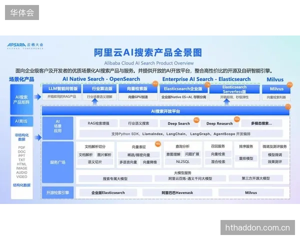 体系重构期 内容生产矩阵引入AI调度算法激活制作潜能